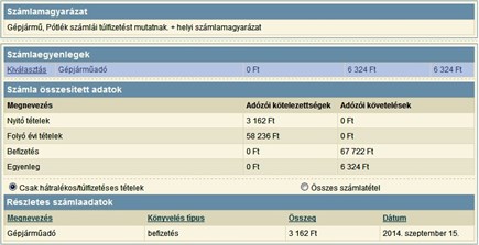 Szamlaegyenleg
